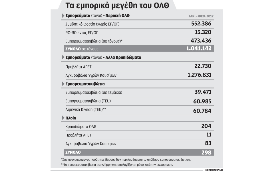 η-σύγκρουση-αράβων-ευρωπαίων-ασιατών-2186419