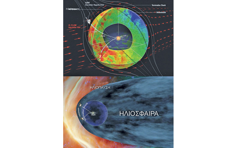 σφαιρική-η-μορφή-της-ηλιόσφαιρας-2189667