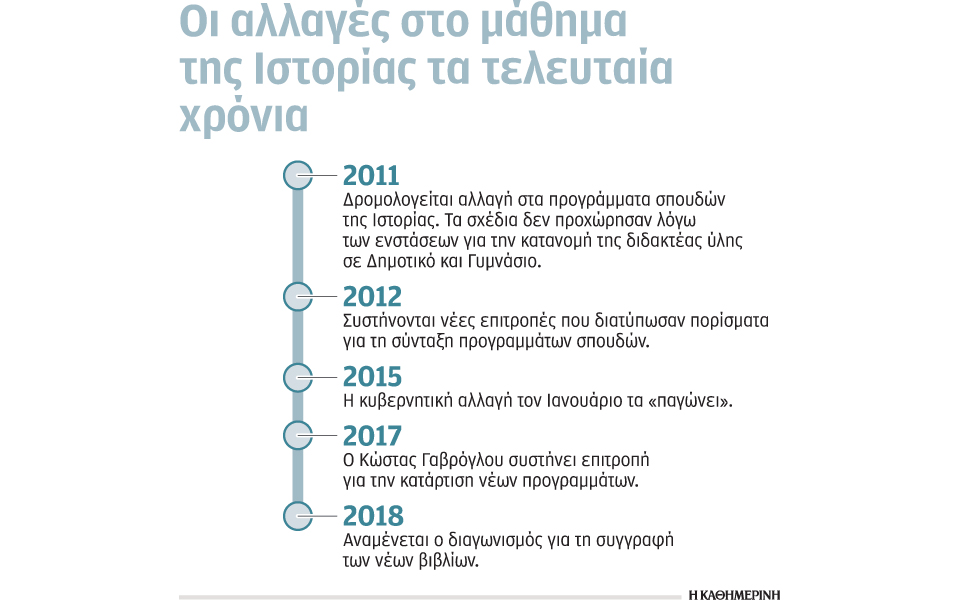 ιστορία-μου-αμαρτία-μου-με-ιδεολογική-2188706