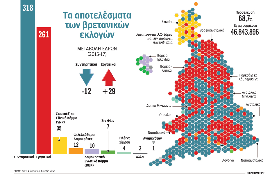 η-αποδυναμωμένη-μέι-σχηματίζει-κυβέρ-2194311