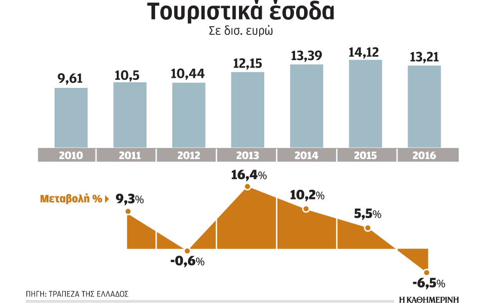 πώς-το-επόμενο-τρίμηνο-θα-κρίνει-τις-εξ-2195706