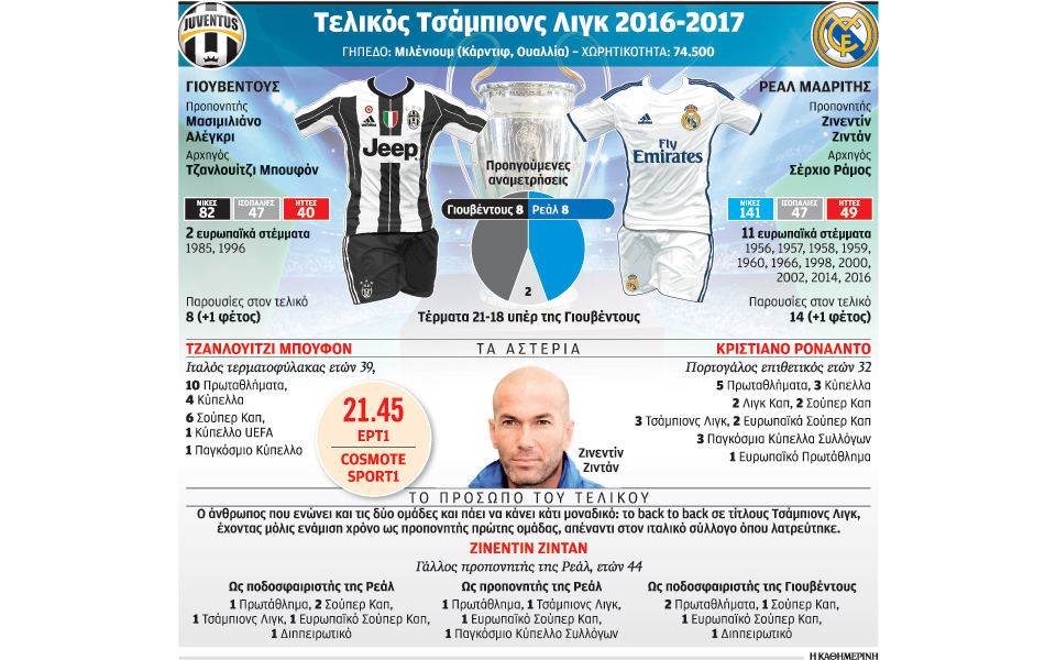 ενας-τελικός-που-καθηλώνει-2193232