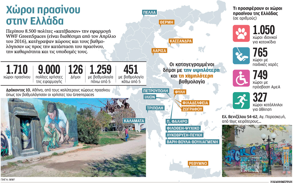 το-πράσινο-στην-κρίση-πολιτών-2198689