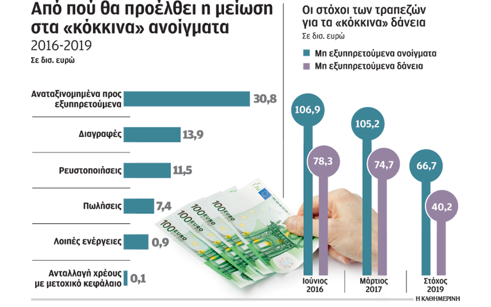 μεγάλη-προσέλευση-χαμηλές-τιμές-για-τ-2199142