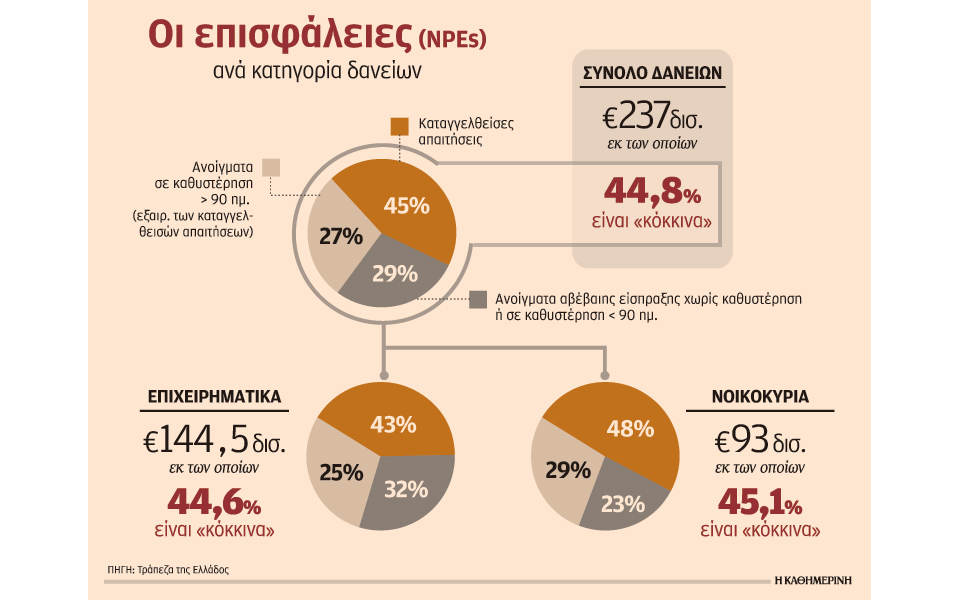 επιτάχυνση-βηματισμού-για-μείωση-κό-2203034