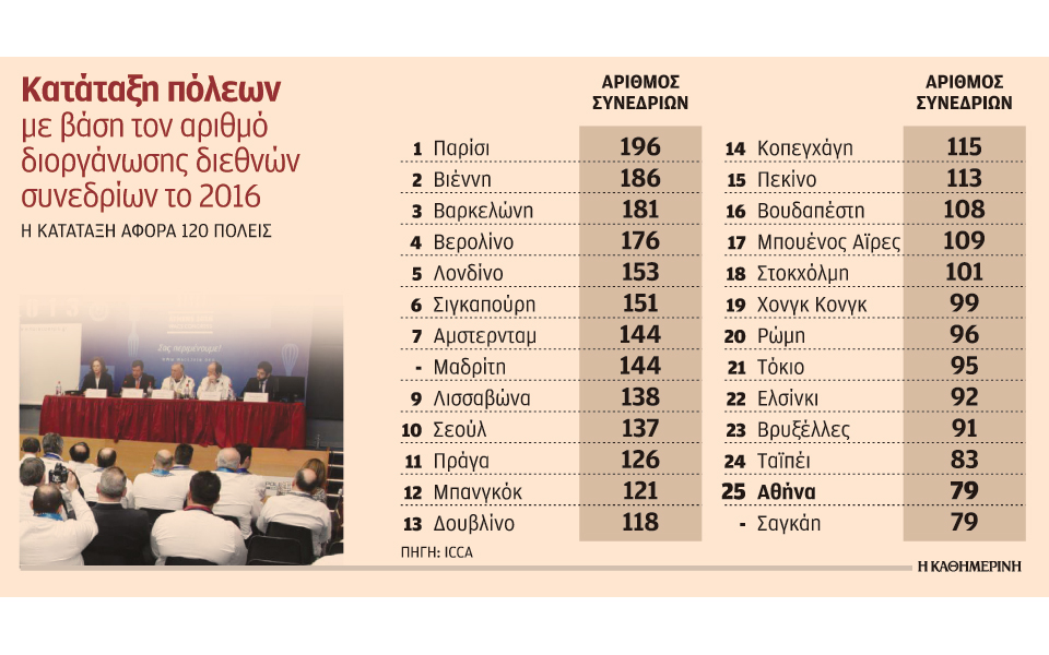 αιμοδότης-της-πρωτεύουσας-είναι-ο-σ-2204628