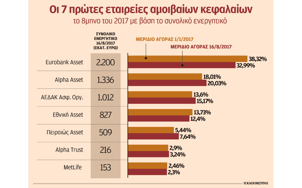 βγάζουν-τα-λεφτά-από-τις-θυρίδες-και-τα-2205239