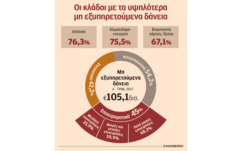 τρία-σημεία-κλειδιά-για-επιτυχείς-ανα-2203603