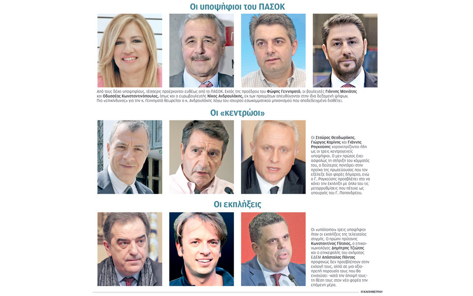 οι-μνηστήρες-ο-γάμος-το-νέο-κόμμα-2208418