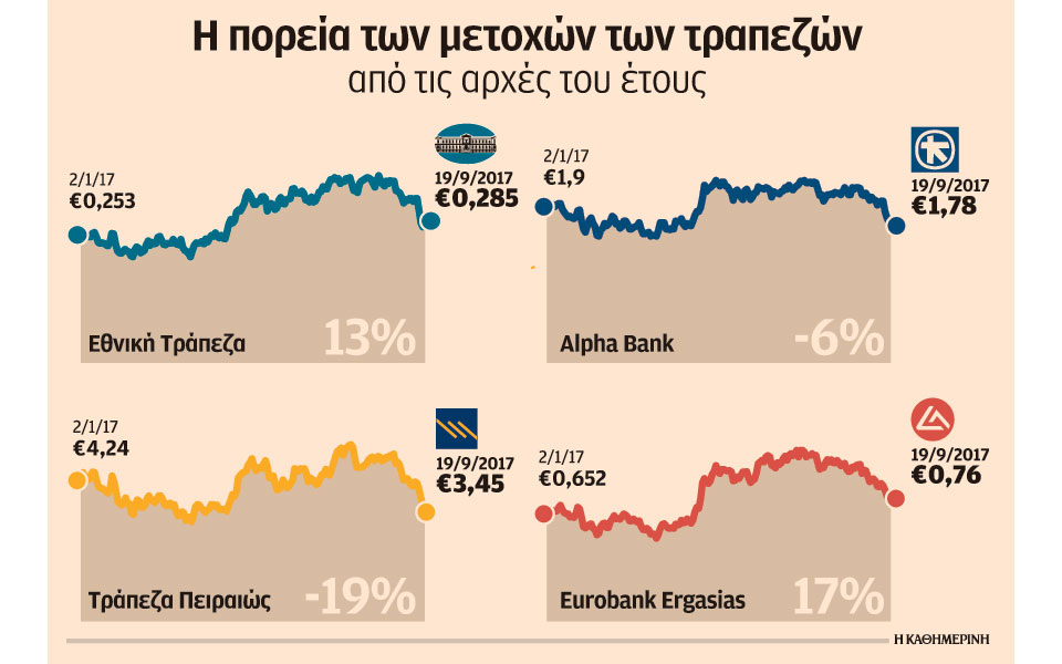ασπίδα-10-δισ-στις-πιέσεις-του-δντ-για-νέ-2209992