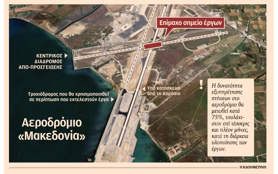 κίνδυνος-αεροπορικής-ασφυξίας-στη-2208696