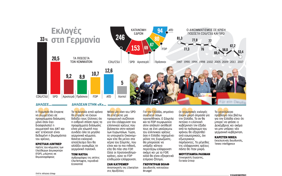 ντόμινο-επιπτώσεων-για-την-αθήνα-από-τ-2210912