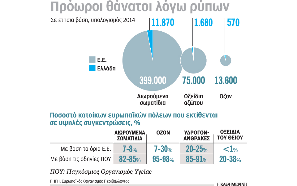 δραματικές-επιπτώσεις-της-ατμοσφαιρ-2213211