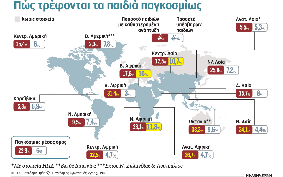 σιωπηλός-υποσιτισμός-και-παχυσαρκ-2213498