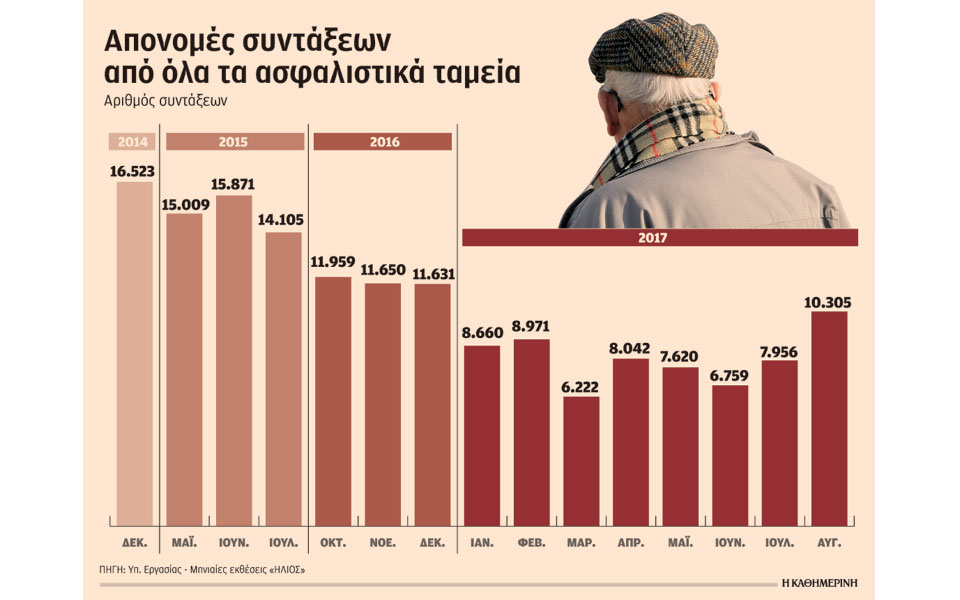 αποψη-η-κατάρρευση-του-μηχανισμού-απο-2213620