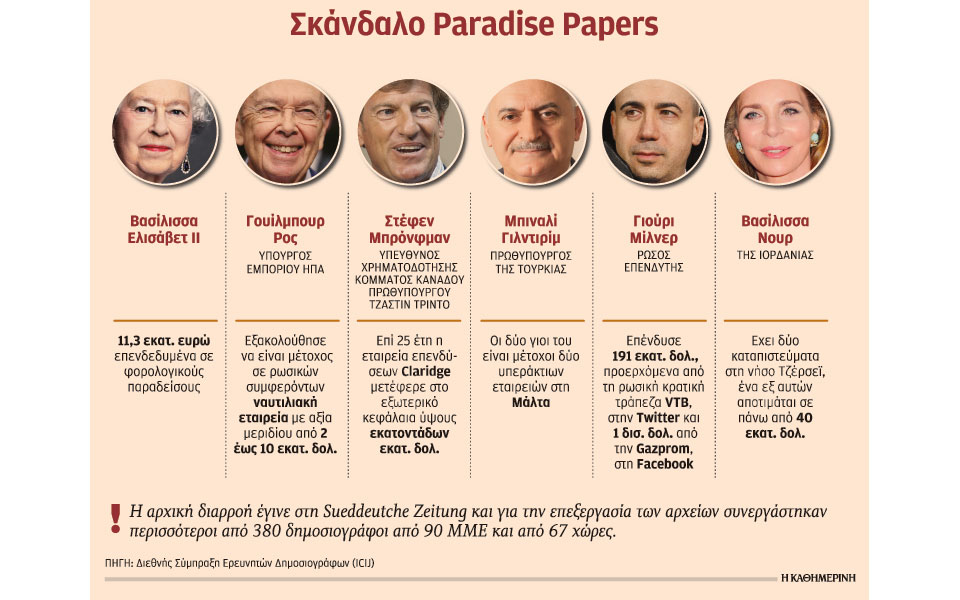 το-πολυπλόκαμο-σύστημα-μείωσης-φορολ-2217502