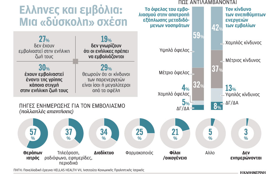 φόβος-και-άγνοια-τρέφουν-τον-ιό-του-α-2219915