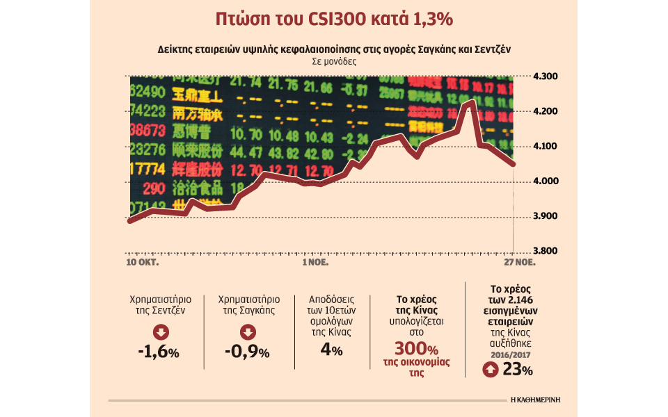 μέτρα-αντιμετώπισης-του-υπερδανεισμ-2220214