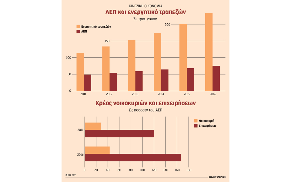 το-δντ-προειδοποιεί-ότι-η-κίνα-μοιάζει-2222151