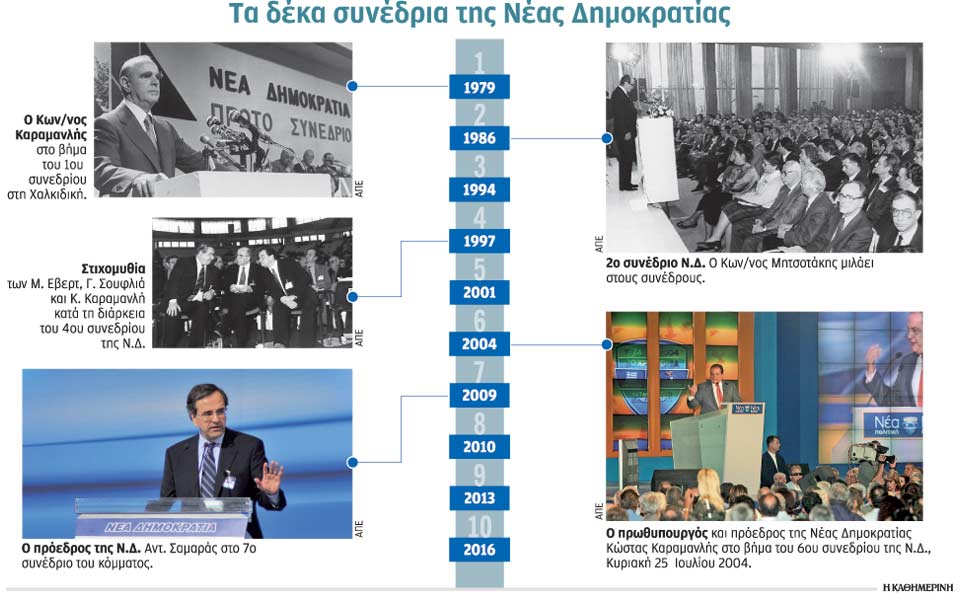 κρίσιμες-αποφάσεις-και-σημεία-καμπής-2223452