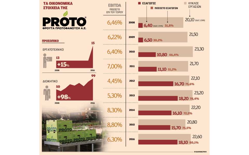 από-την-πόλη-και-τα-λεμονάδικα-στις-αγο-2224708