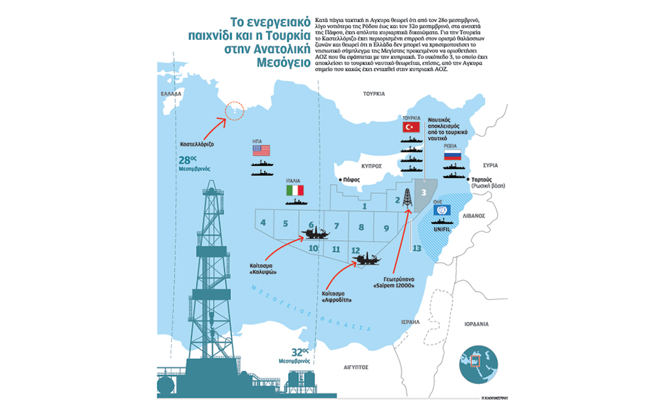διπλωματικές-ναυμαχίες-με-φόντο-το-2234082