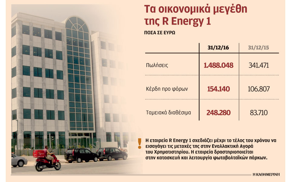 πρώτη-εισαγωγή-επιχείρησης-στο-χ-α-έπε-2236903