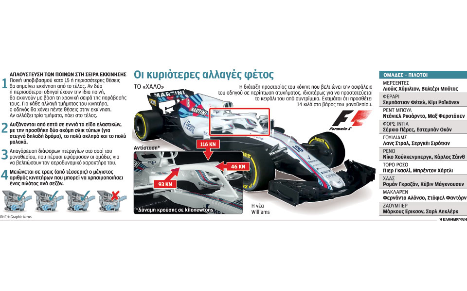 η-μερσέντες-είναι-πάλι-φαβορί-2240702