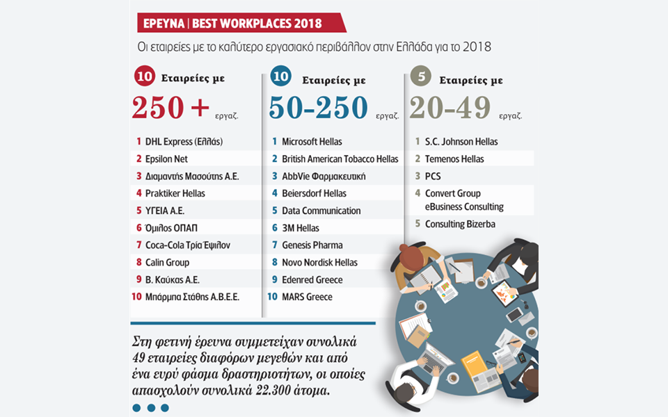 επενδύοντας-στους-ανθρώπους-2242030