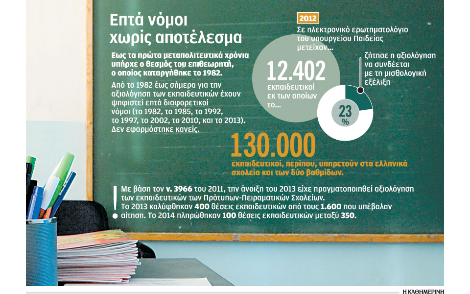 περνούν-συριζα-από-την-αξιολόγηση-2240668