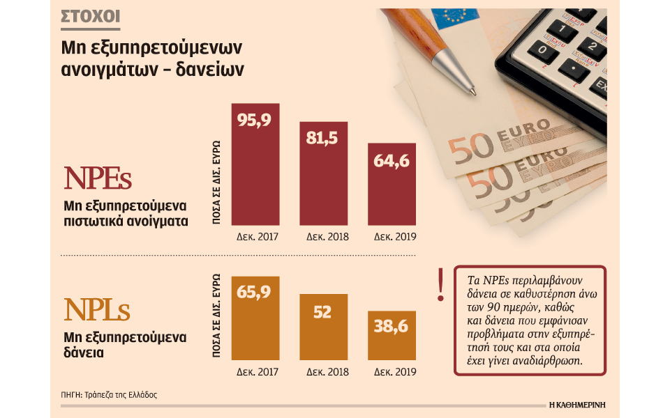 πιο-απαιτητικοί-οι-στόχοι-μείωσης-των-2241409