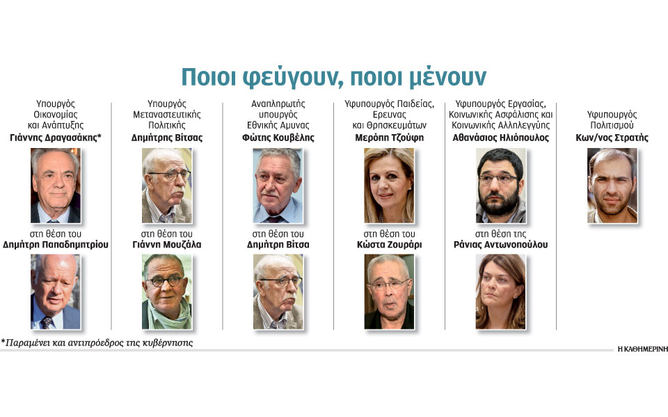 ανασχηματισμός-αλλαγές-χαμηλής-πτήσ-2236173