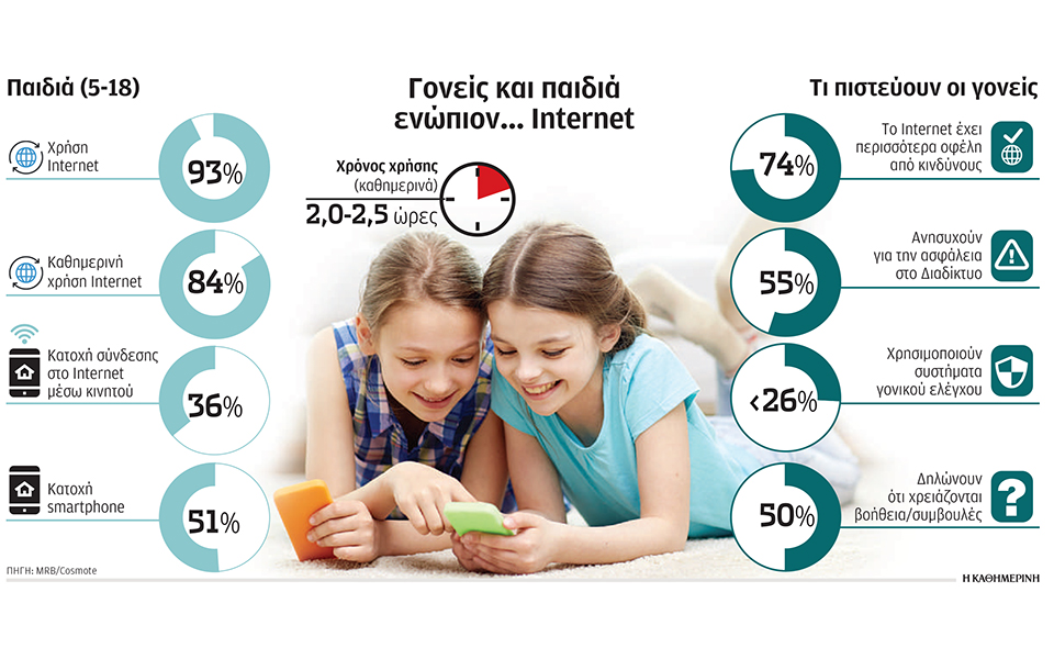 οι-φυλές-των-γονέων-και-το-αναγκαίο-2242662