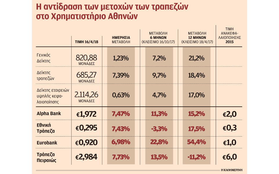πανηγυρική-υποδοχή-στο-χ-α-των-τραπεζι-2245033
