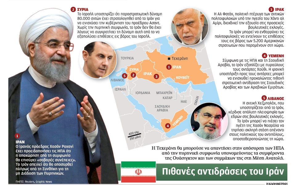 παίρνει-φωτιά-η-μέση-ανατολή-2250101