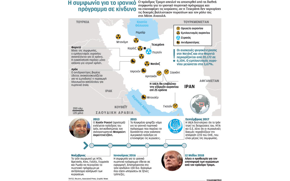 πιο-κοντινή-η-απειλή-του-πολέμου-κατά-τ-2248761