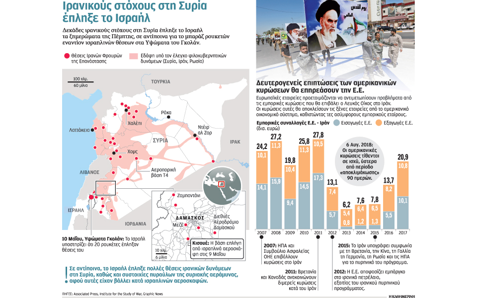 μέτωπο-ε-ε-ρωσίας-κατά-τραμπ-για-ιράν-2250020