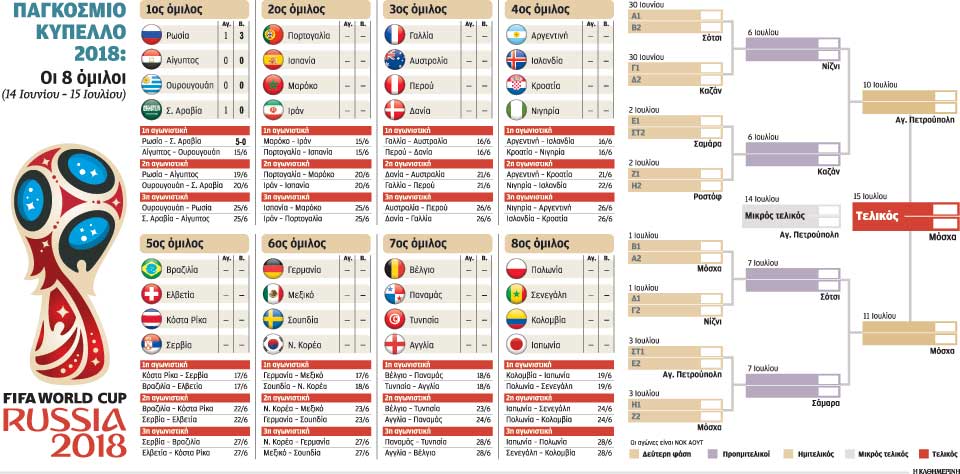 το-ιβηρικό-ντέρμπι-πορτογαλίας-ισπα-2256221