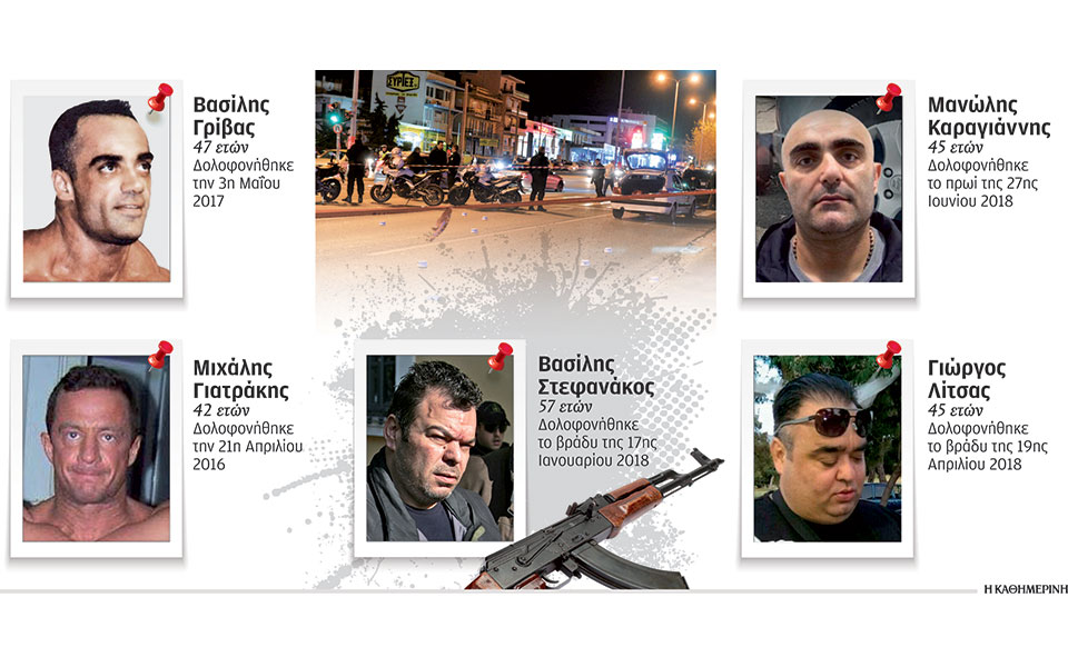 πόλεμος-για-την-ηγεμονία-στη-νύχτα-2259430