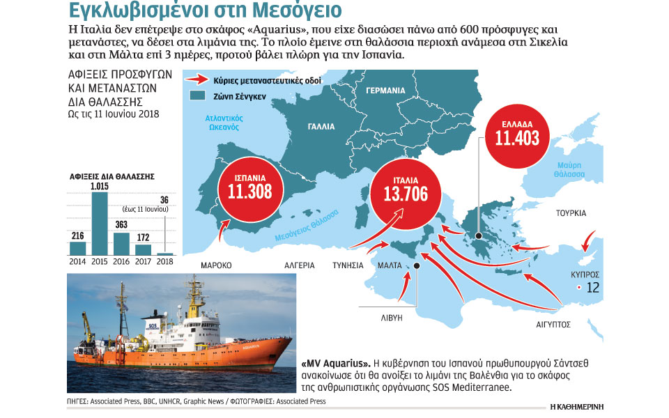 το-προσφυγικό-δοκιμάζει-τις-αντοχές-τ-2256621