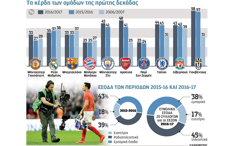τηλεοπτικός-εκδημοκρατισμός-2253898