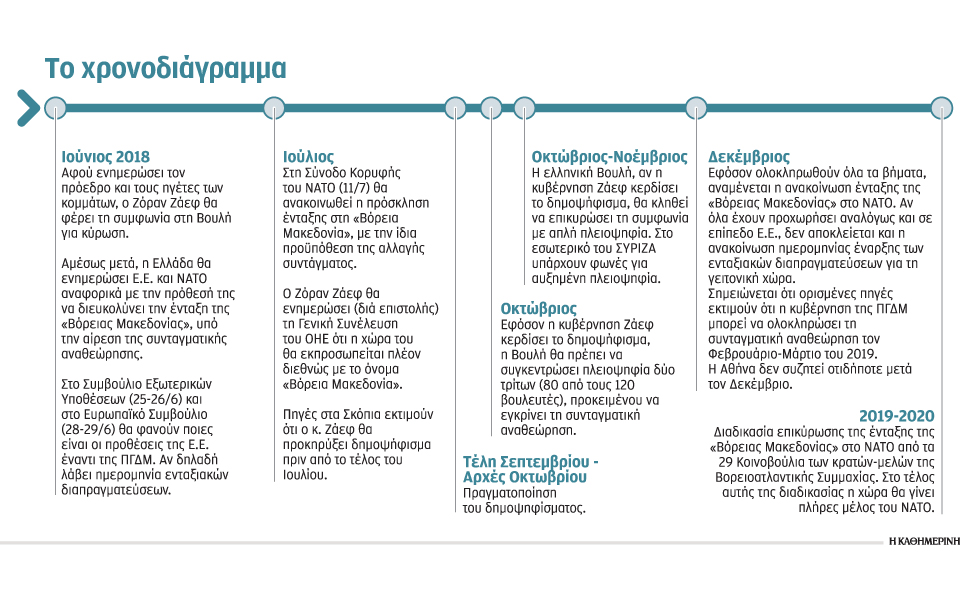 με-γκρίζες-ζώνες-ο-συμβιβασμός-με-τη-2255762