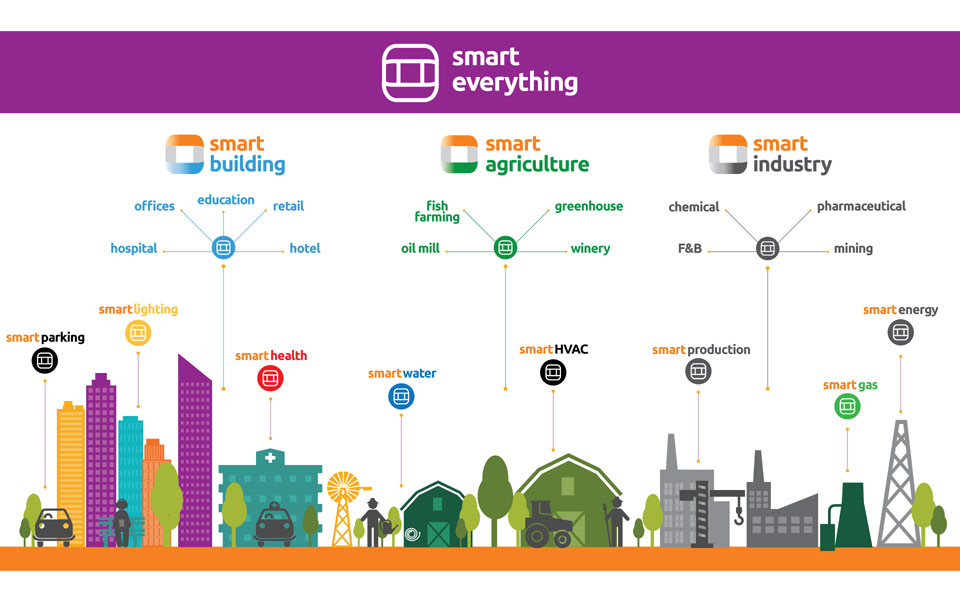 νέα-εποχή-στην-ενεργειακή-διαχείριση-2254235