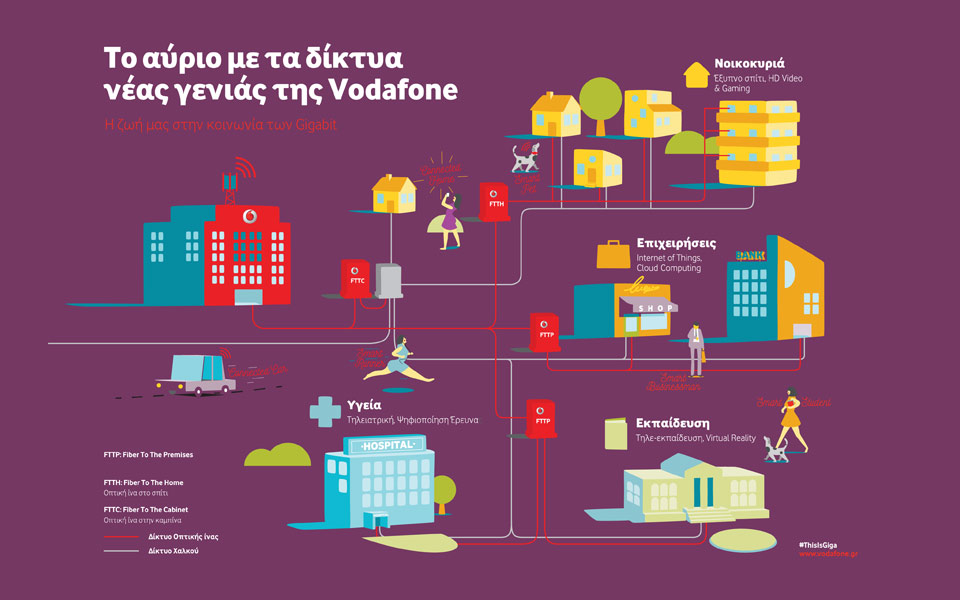 17-000-νοικοκυριά-είναι-fiber-ready-με-το-δίκτυο-οπτι-2262025