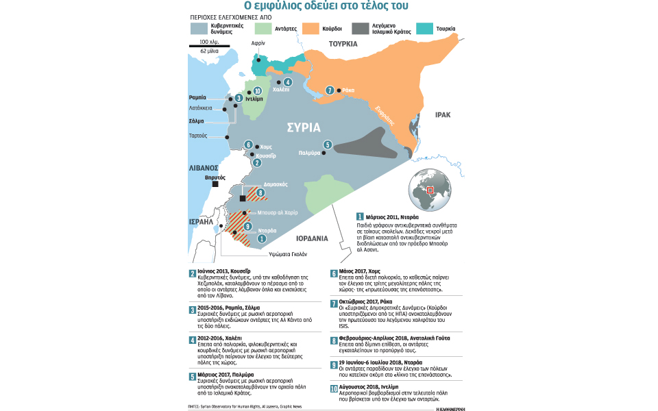 ιντλίμπ-ο-γόρδιος-δεσμός-του-συριακού-2268250