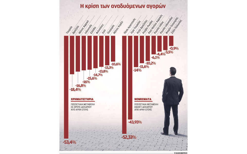 στο-μάτι-του-κυκλώνα-βρίσκεται-ξανά-η-ο-2270379