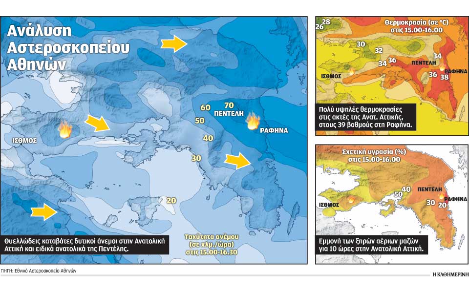 ο-καιρός-έσπρωξε-την-πυρκαγιά-στο-μάτι-2268992