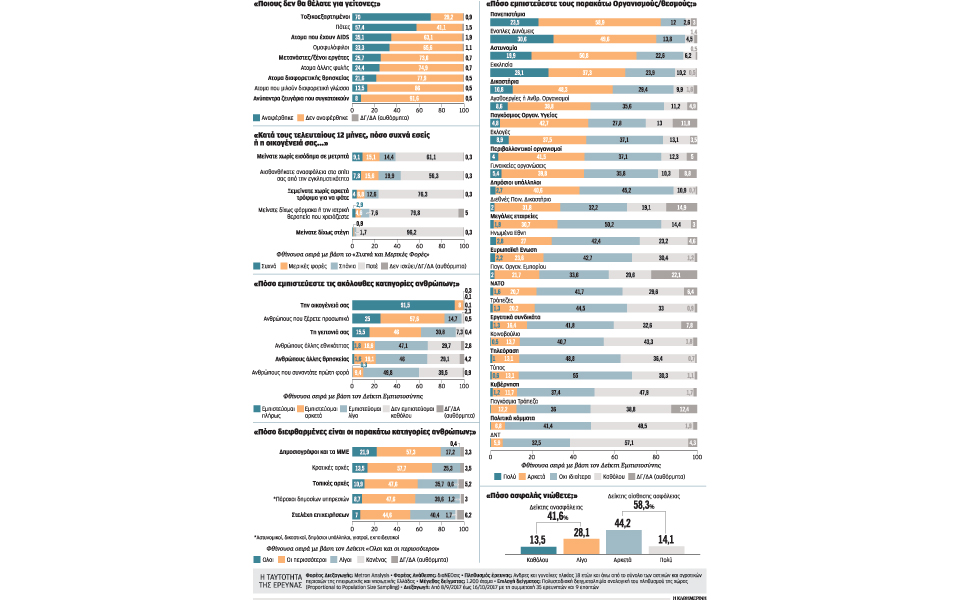 μια-κοινωνία-με-τεράστιο-έλλειμμα-εμπ-2274185
