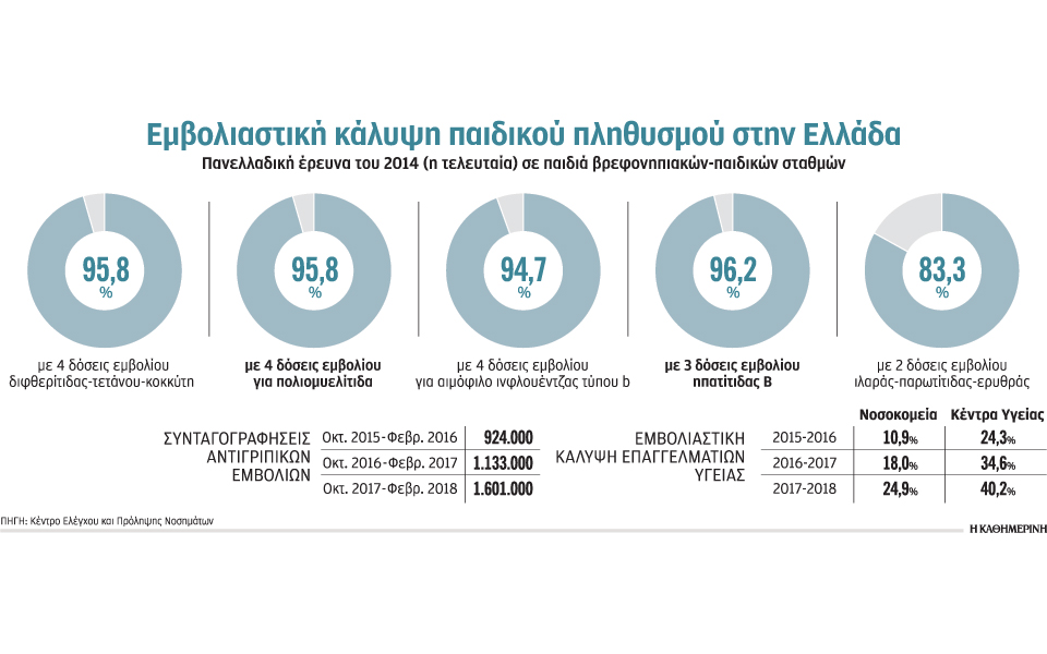 αναζητώντας-φάρμακο-για-το-μικρόβι-2275397