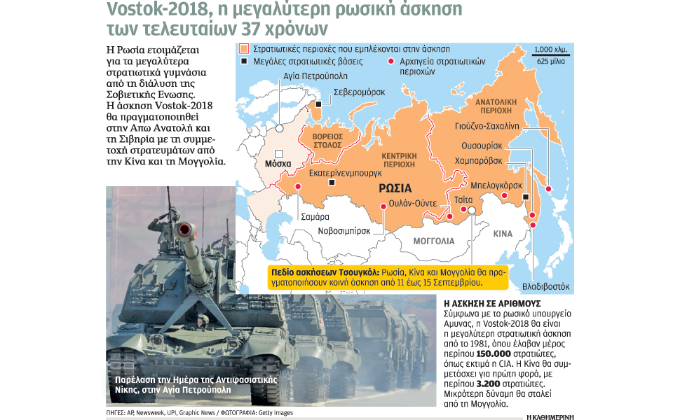 επίδειξη-ισχύος-από-τον-πούτιν-σε-δύο-μ-2270634